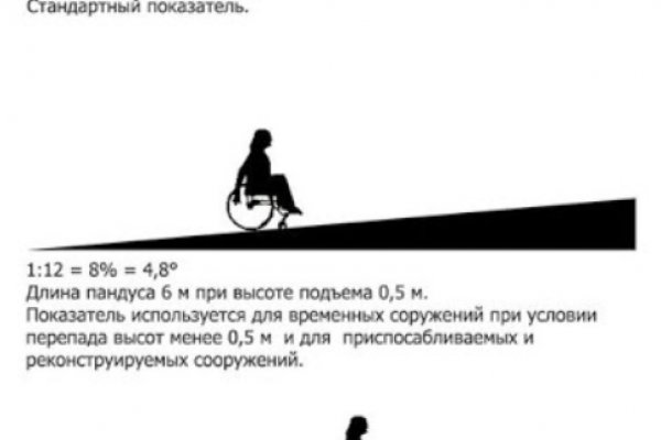 Кракен переход